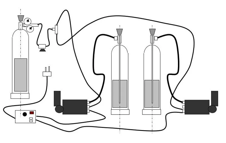 Купить генератор криоэффектов в Усинске 
